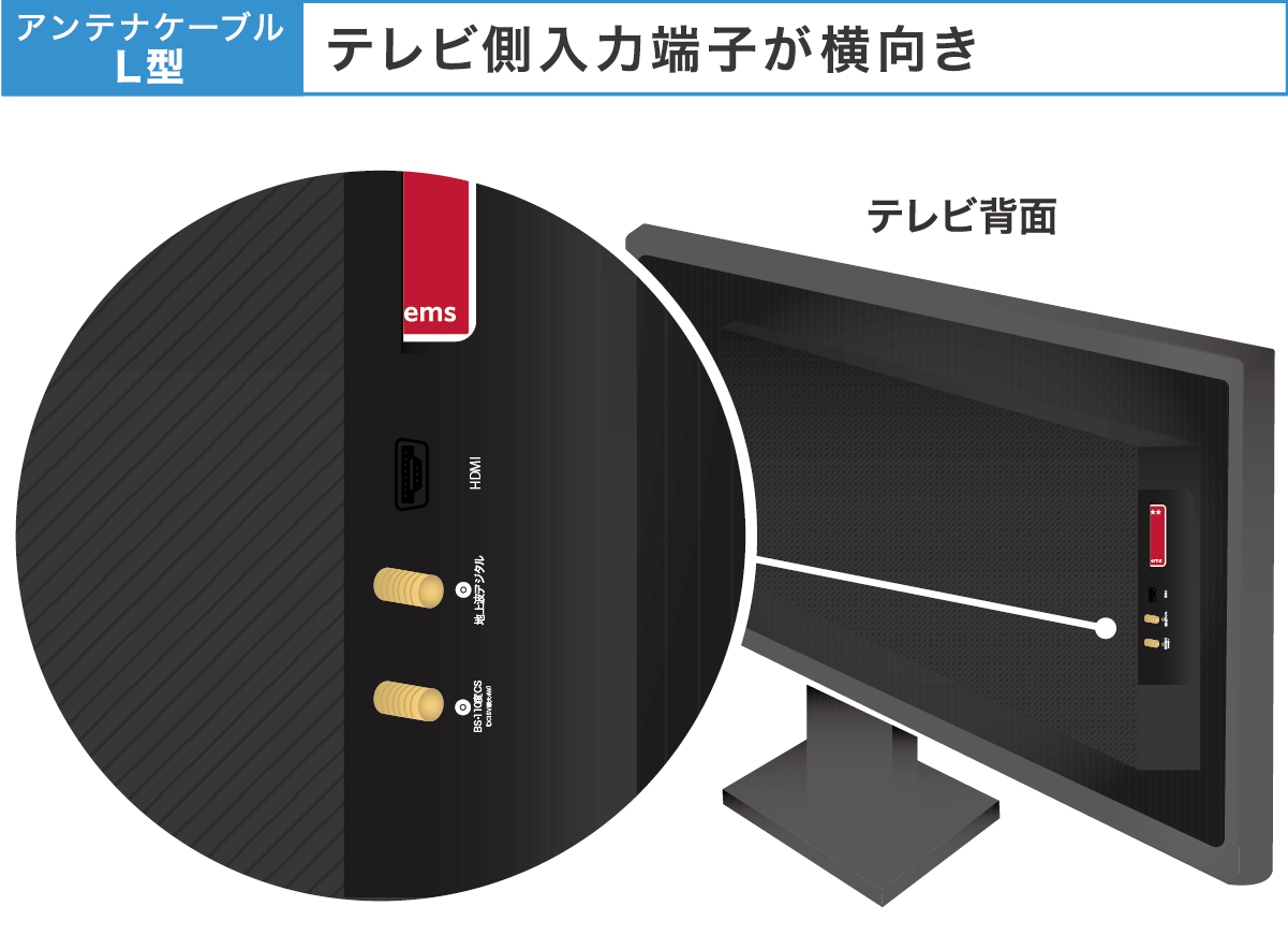アンテナケーブルL型 横向き入力端子