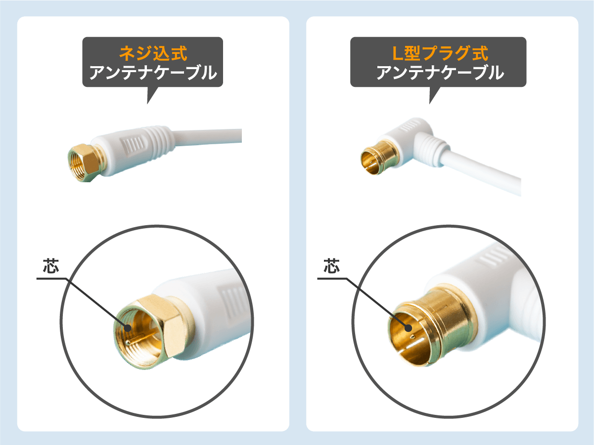 アンテナケーブル 端子 形の違い