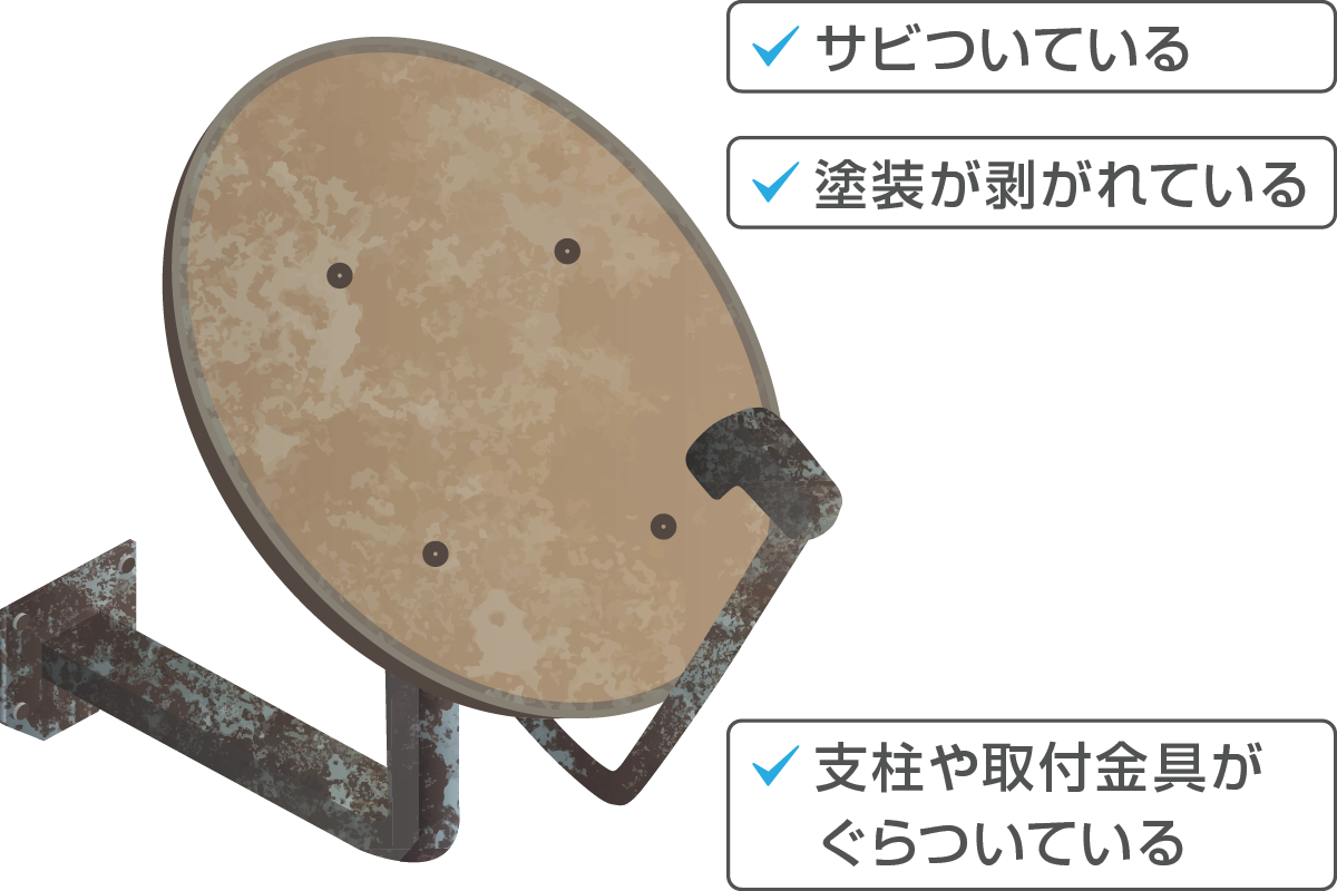 パラボラアンテナ 寿命