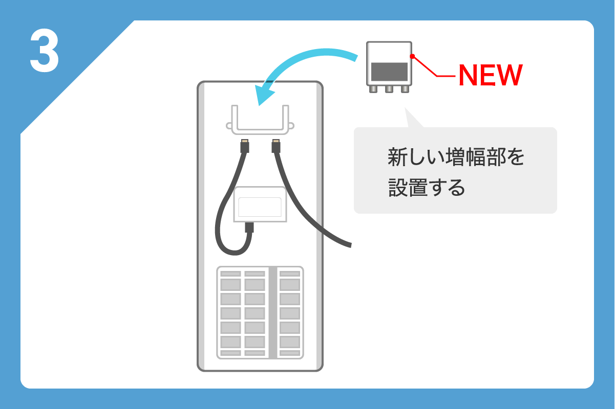 屋外用テレビブースター(増幅部) 交換方法3