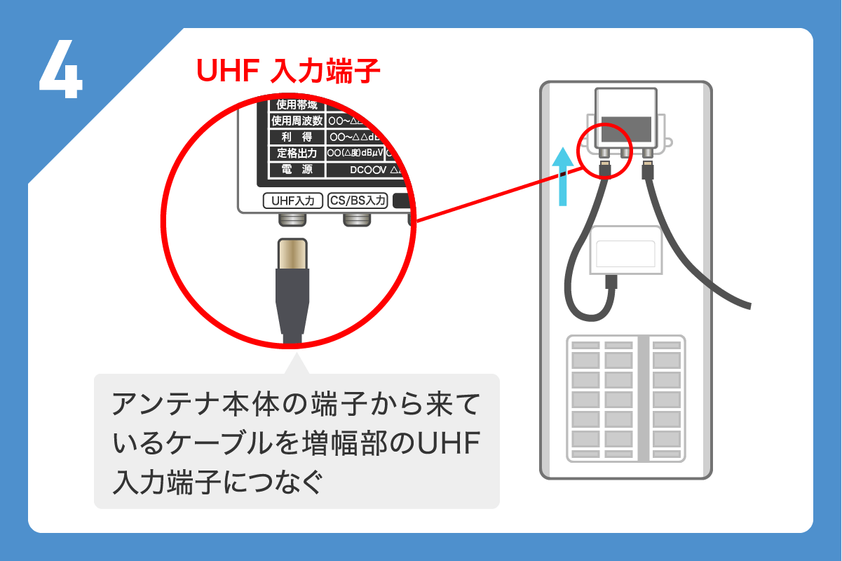 屋外用テレビブースター(増幅部) 交換方法4