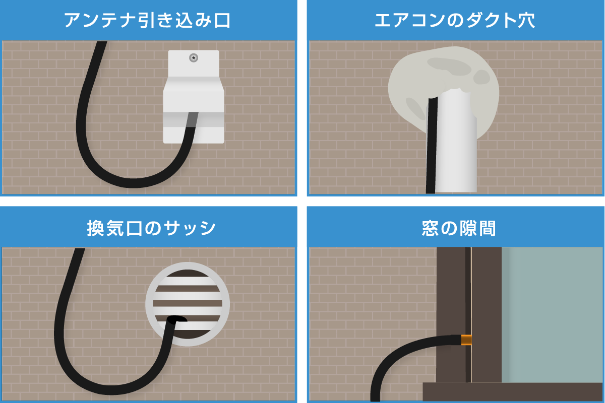 アンテナケーブルを引き込む方法 4パターン