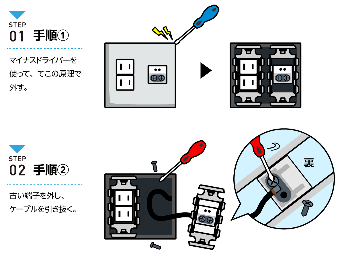 アンテナコンセント 端子交換方法1