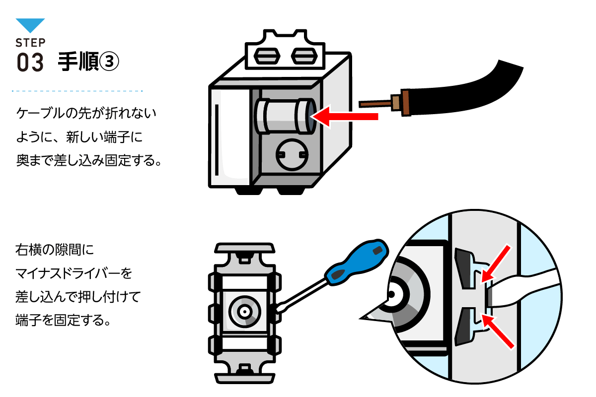 アンテナコンセント 端子交換方法2