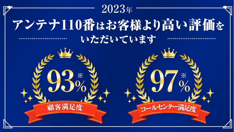 2023年アンテナ110番はお客様より高い評価をいただいています。! 顧客満足度93%、コールセンター満足度97%